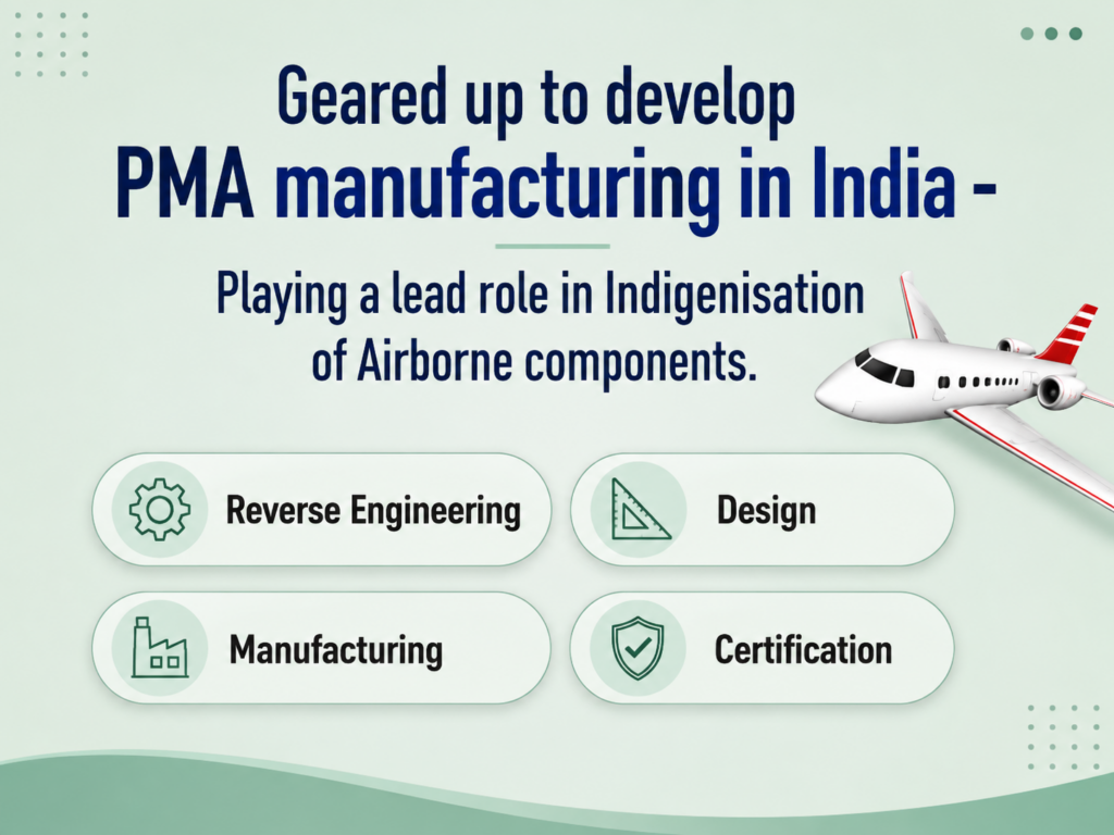 Design and Manufacturing Capabilities for Civil and Defence Aviation.